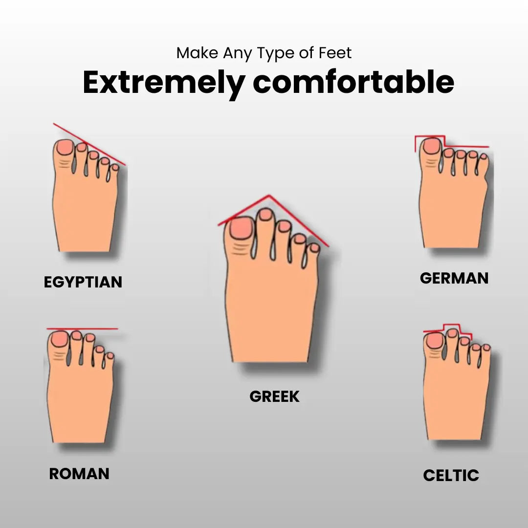 Premium Foot Alignment Socks for Bunions, Hammer Toes, and Plantar Fasciitis