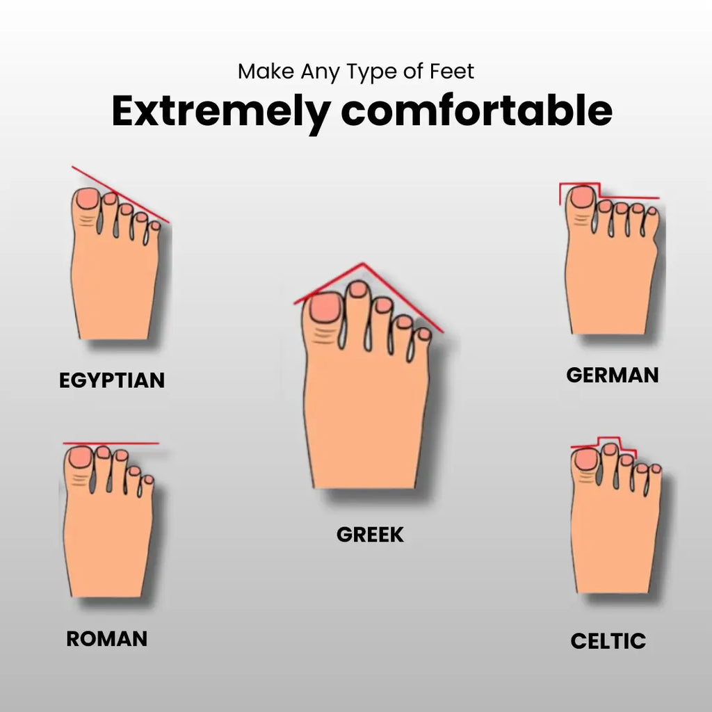 Premium Foot Alignment Socks for Bunions, Hammer Toes, and Plantar Fasciitis